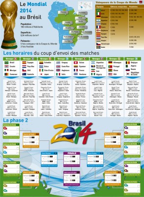 1-page-mondial-2014.jpg