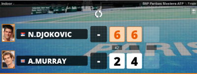 DJOKOVIC - MURRAY en direct, BNP Paribas Masters - L'Equipe.fr 2015-11-08 16-50-37.png