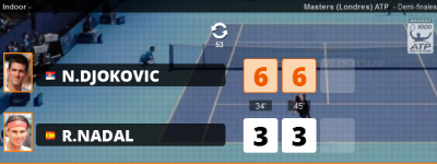 DJOKOVIC - NADAL en direct, Masters (Londres) - L'Equipe.fr 2015-11-21 16-38-55.png