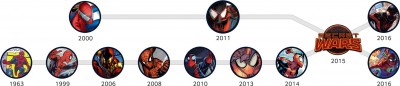 spider-timeline.jpg