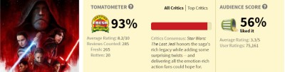 Star Wars_ The Last Jedi (2017) - Rotten Tomatoes.jpg