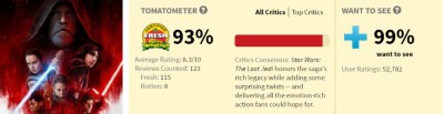 Star Wars_ The Last Jedi %282017%29 - Rotten Tomatoes.jpg