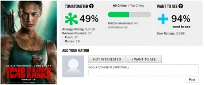 Tomb Raider (2018) - Rotten Tomatoes.jpg