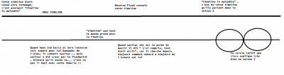 Schéma Explicatif Théorie Timeline flash.png