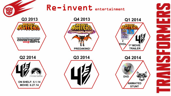transformers-4-age-extinction-presentation