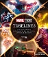 chronologie-films-marvel-studios-mcu